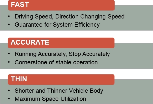 four way pallet shuttle 4D shuttle feature